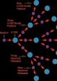 Nuclear These convey a sense of impending doom, a feeling of unease that seeps into every fiber of your being. The sharp