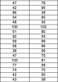 95Bpm If you’re looking to add some flavor to your production, look no further than these unique at 95Bpm S. The C