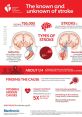 Stroke Key Strokes - the unmistakable click-clack of fingers dancing across a keyboard, the rhythmic cadence of letters