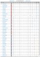 Gamescore You can immerse yourself in the world of Gamescore S with a wide array of that will transport you to different