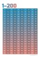 200 The room was filled with the electrifying of "Pop Rocks In My Socks 200 Bpm". The catchy beat echoed off the walls,
