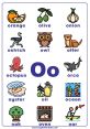 - O A of effects in the O category.