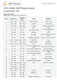 Frequency Library These from Frequency S Library are a diverse of auditory experiences that span a wide range of