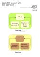 Fm synthesis Library The Sibegg Nordcpu3 from the FM synthesis S Library is a dynamic and evolving that captures the