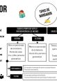 Narrador (castellano) Type your text and hear it in the voice of Narrador (castellano).