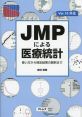 JMP from JMP. # #videogame #alinstrument #drum #funny #cello #ambient #synthesizer #speech #tacobell #bgm #background