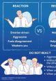 Comparison of reaction vs. response, highlighting emotional reactions and effective communication strategies.