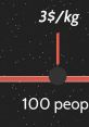 Cost per kilogram indicator at $3/kg with a scale for 100 people, showcasing DECO3800 pricing structure.