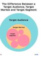 Targeting! The of "Targeting!" is sharp and commanding, piercing through the air with precision. It carries a sense of